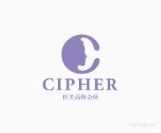 CIPHER 医美