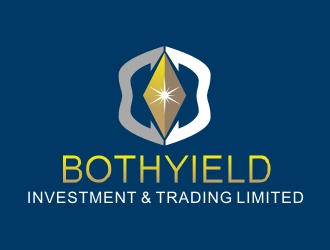 Bothyield logo